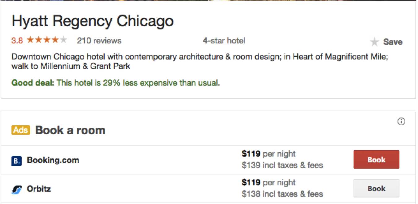 Google Hotel Finder prices at parity and higher than Expedia